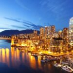 Best Vancouver Career Coaches