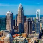 Best Career Coaching Services in Charlotte, NC