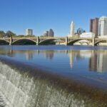 Best Staffing Agencies in Columbus, OH