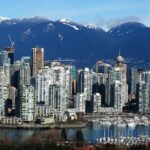 Best Vancouver Resume Services