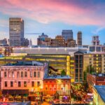 Best Memphis Staffing Agencies
